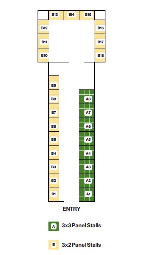 Stall Layout