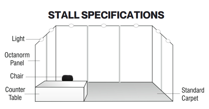 IAF Elite Art Fair 2027 Stall Specifications